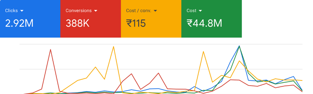 google-ad-showcase-1.png