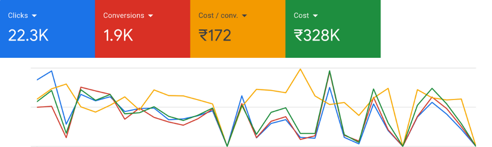google-ad-showcase-2.png