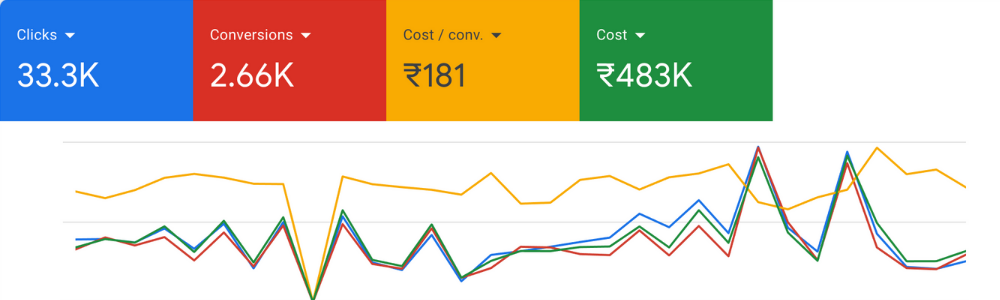 google-ad-showcase-3.png