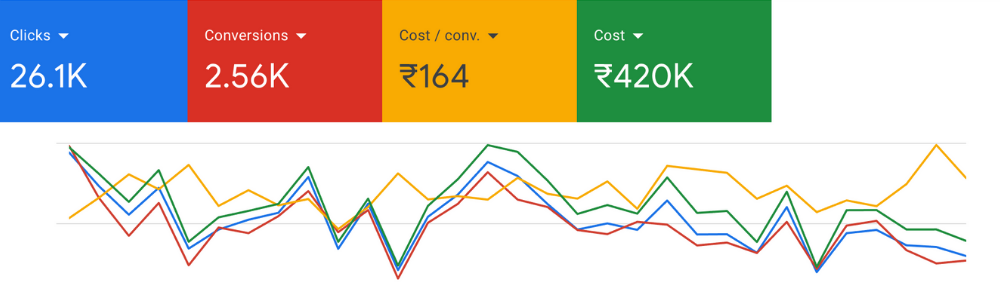 google-ad-showcase-4.png