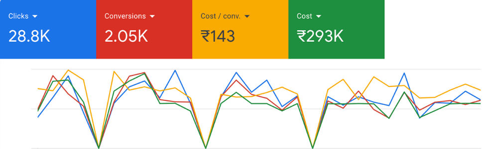 google-ad-showcase-5.png