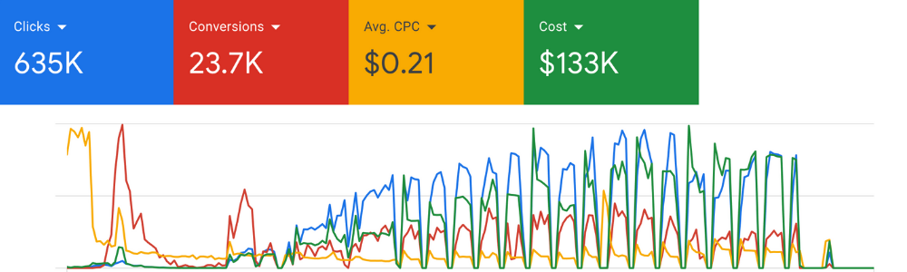 google-ad-showcase-8.png